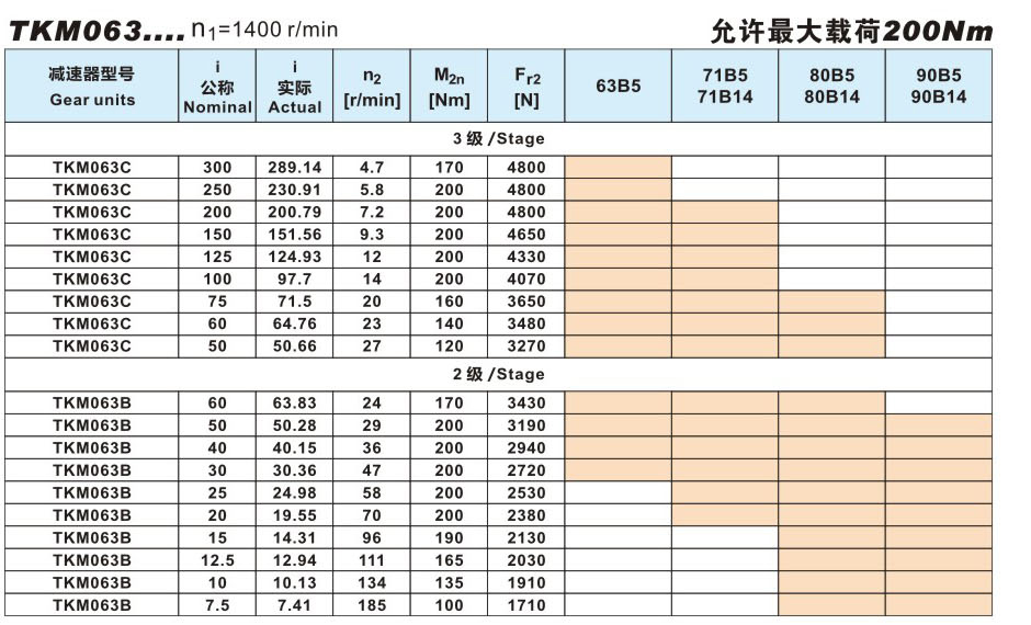 优德88·(中国区)有限公司官网