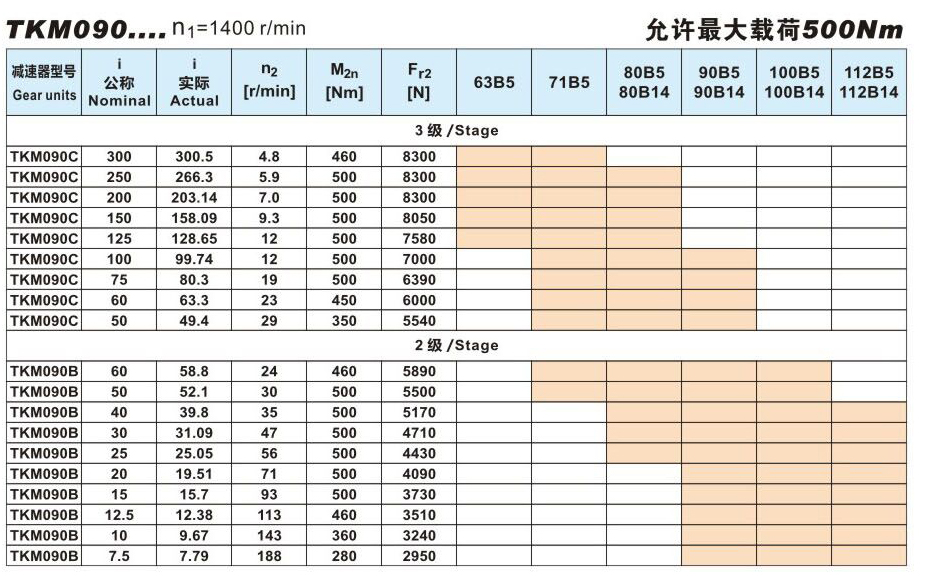 优德88·(中国区)有限公司官网