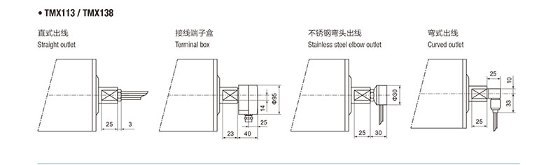优德88·(中国区)有限公司官网