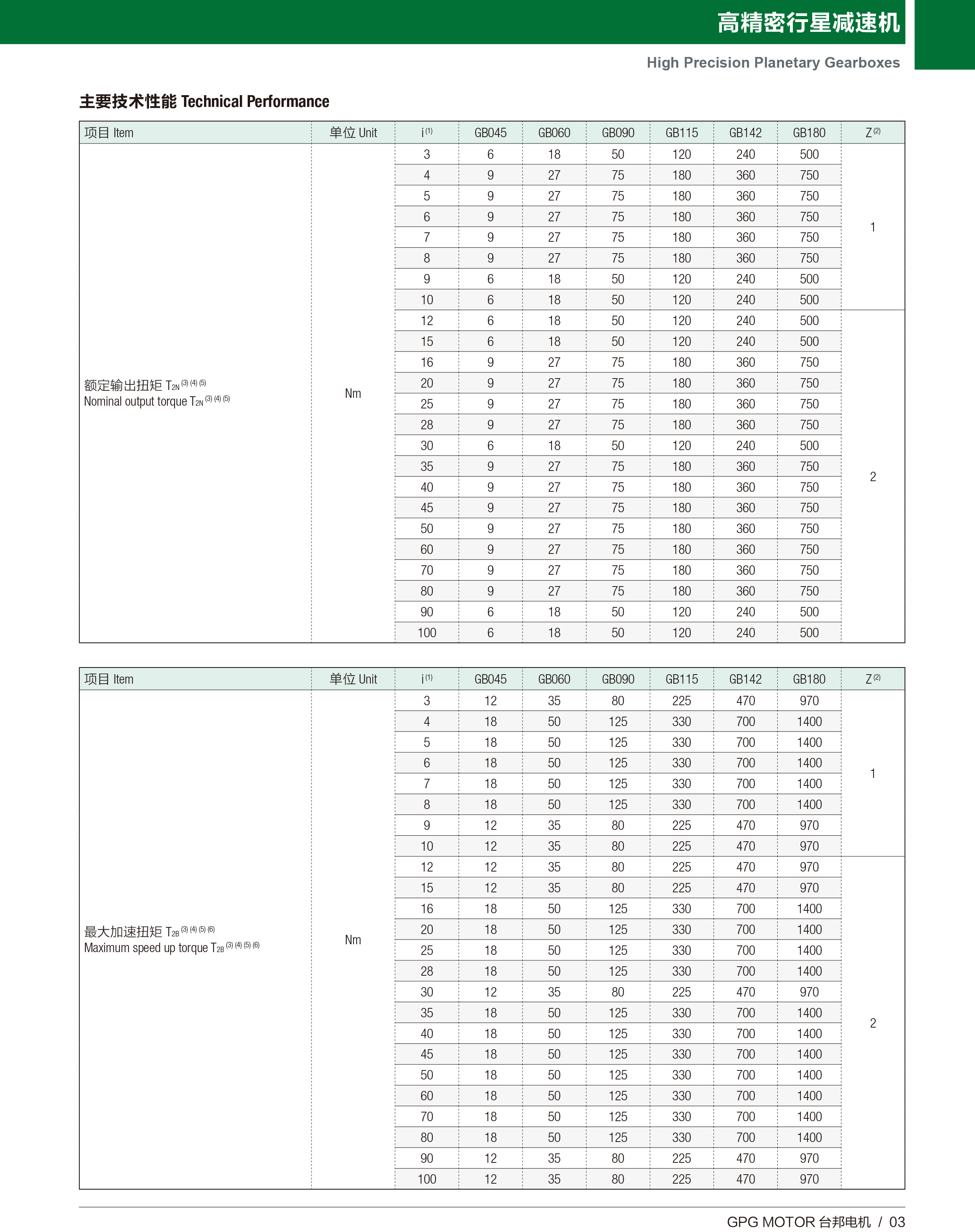 优德88·(中国区)有限公司官网