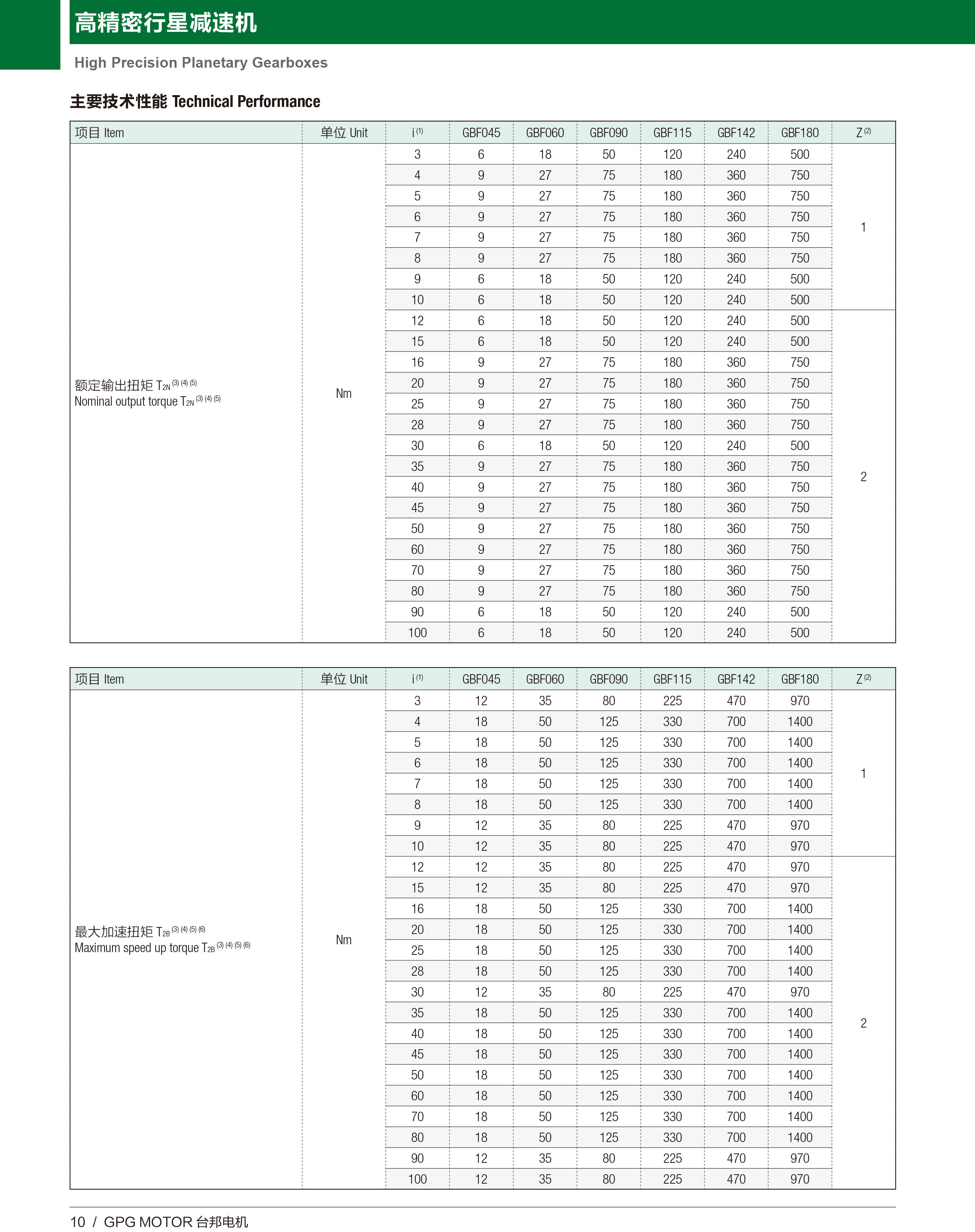 优德88·(中国区)有限公司官网