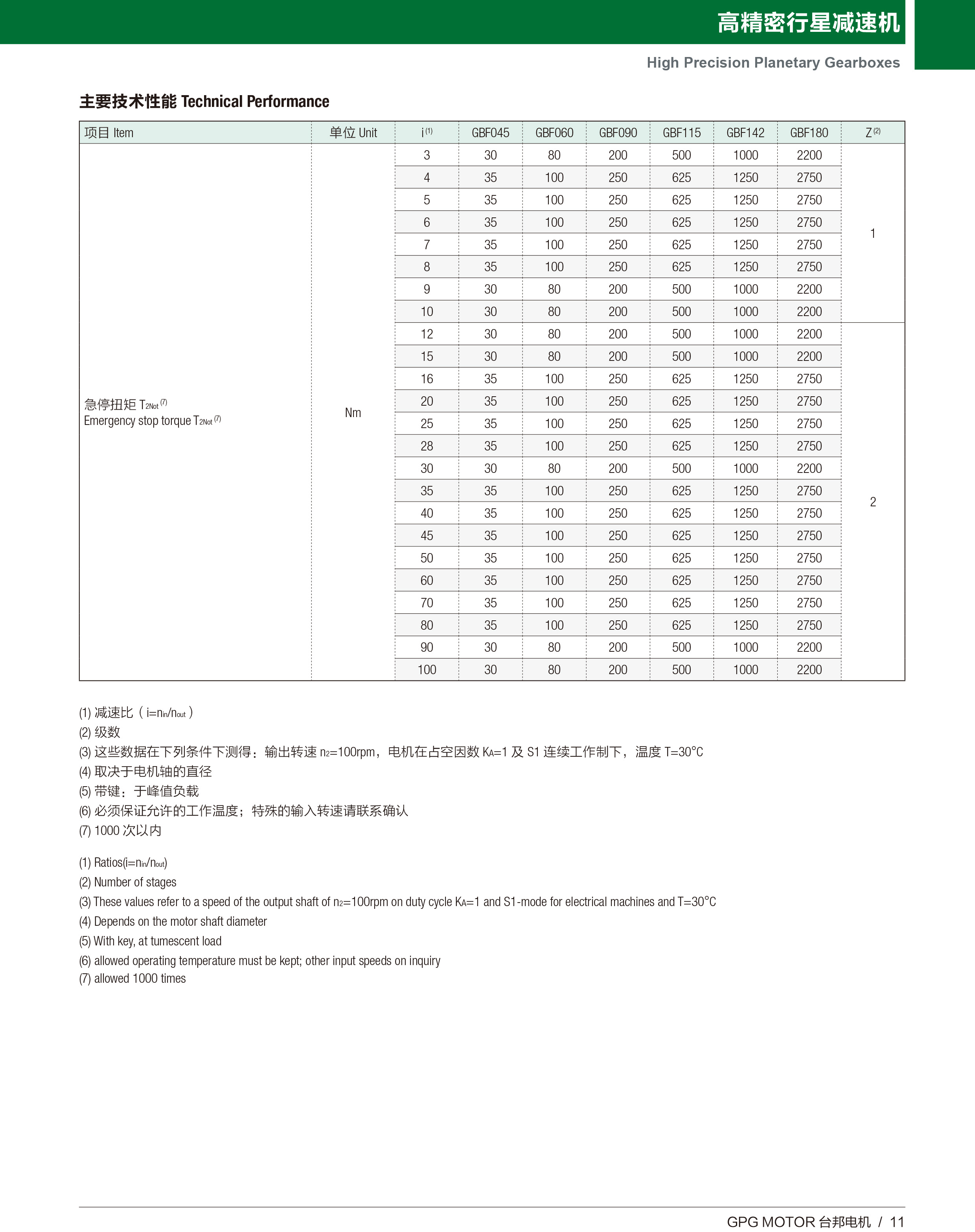优德88·(中国区)有限公司官网