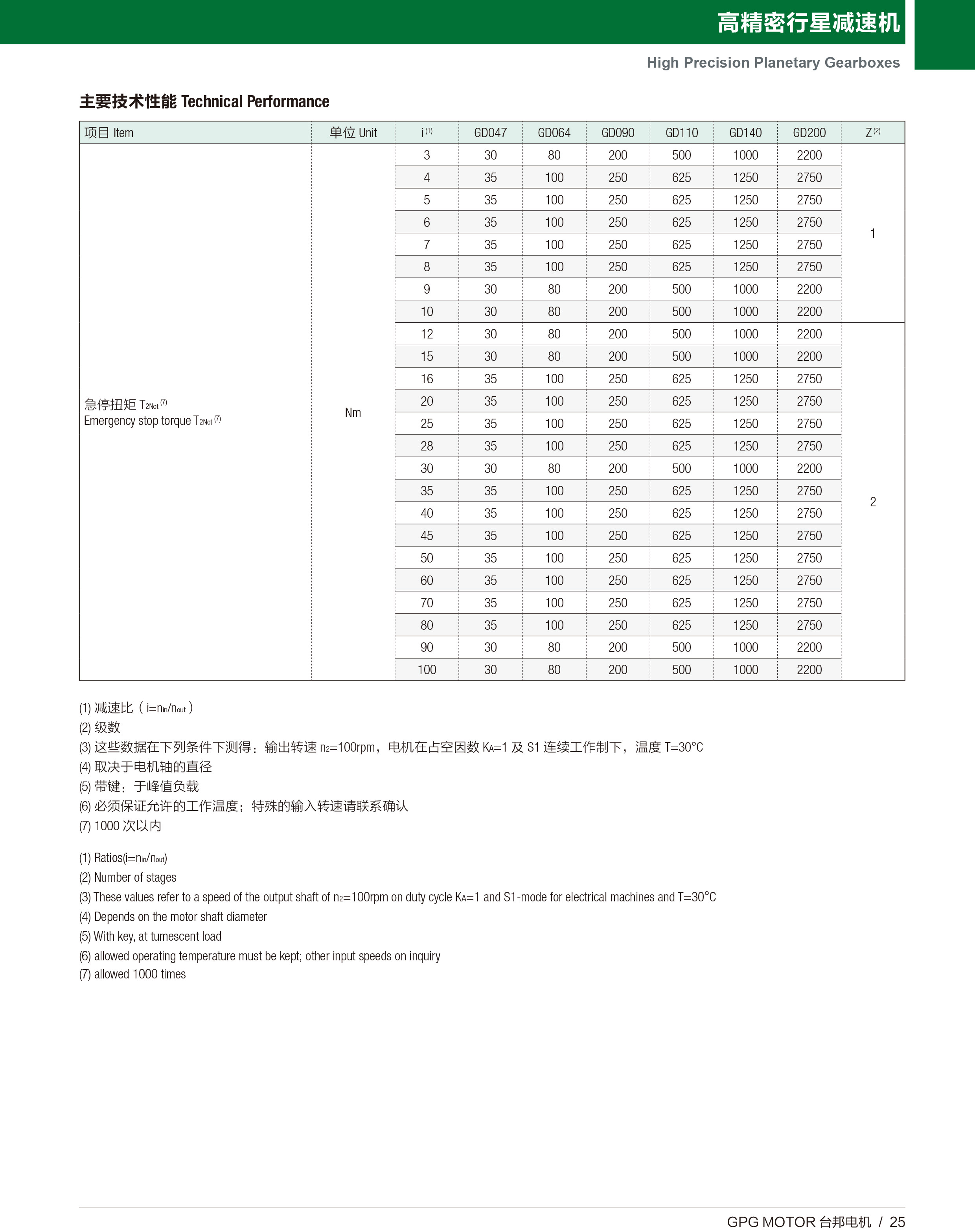 优德88·(中国区)有限公司官网