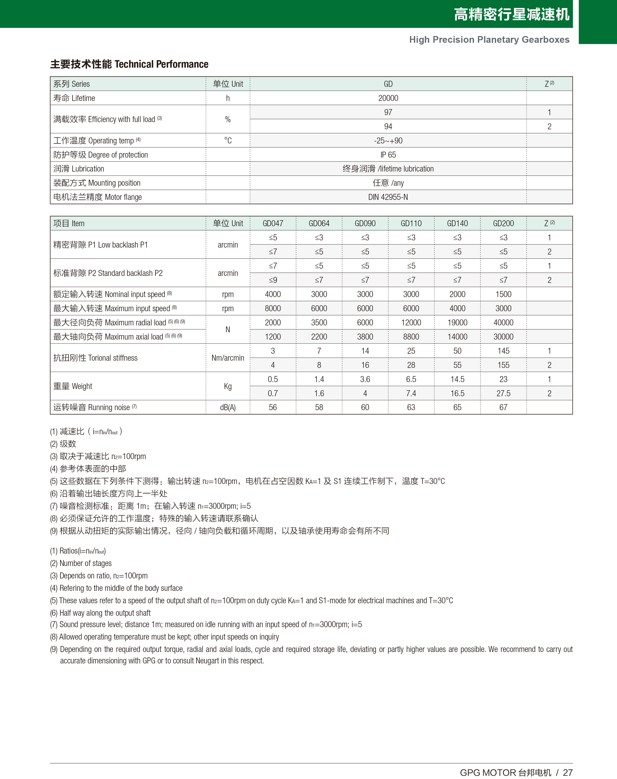 优德88·(中国区)有限公司官网