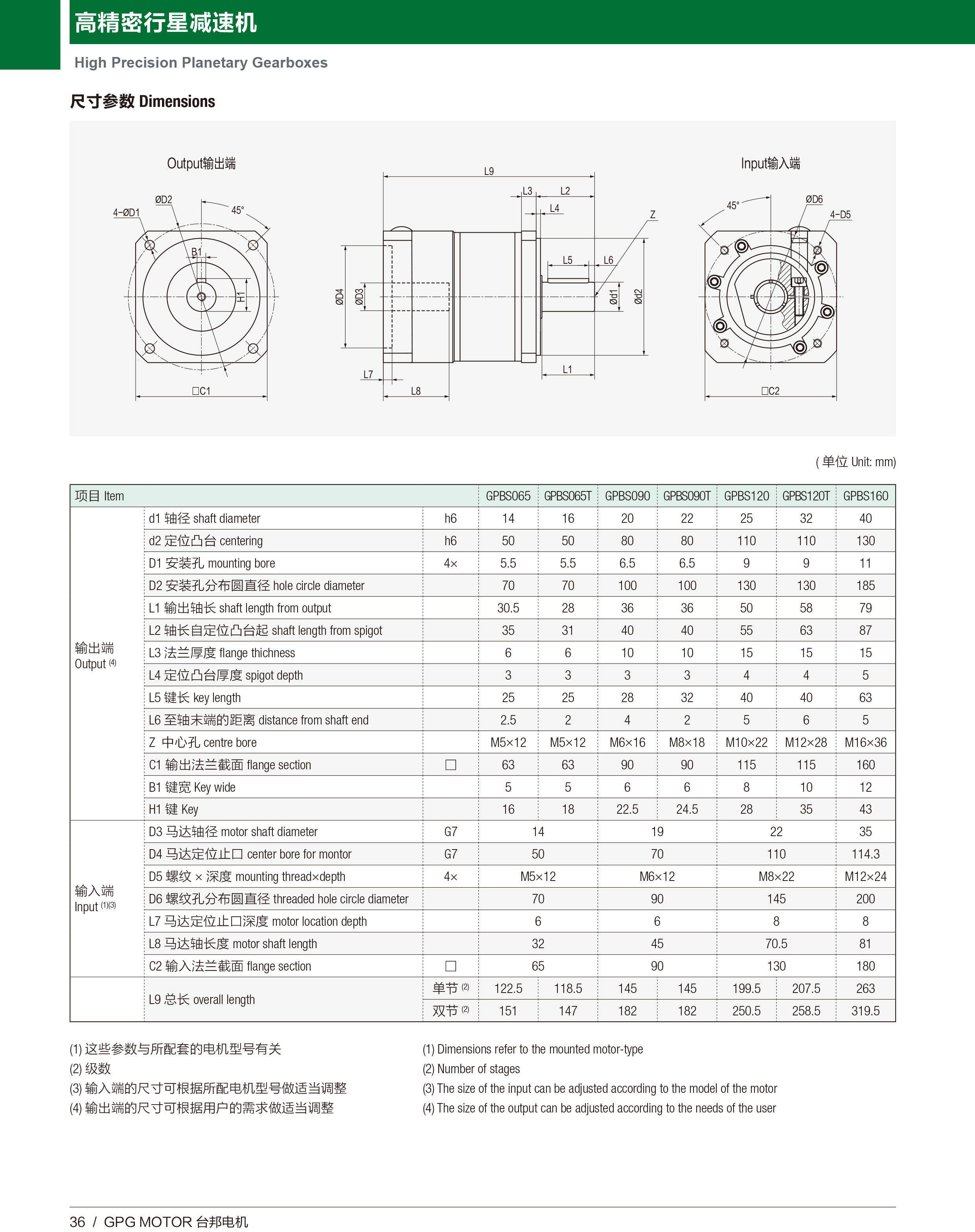 优德88·(中国区)有限公司官网