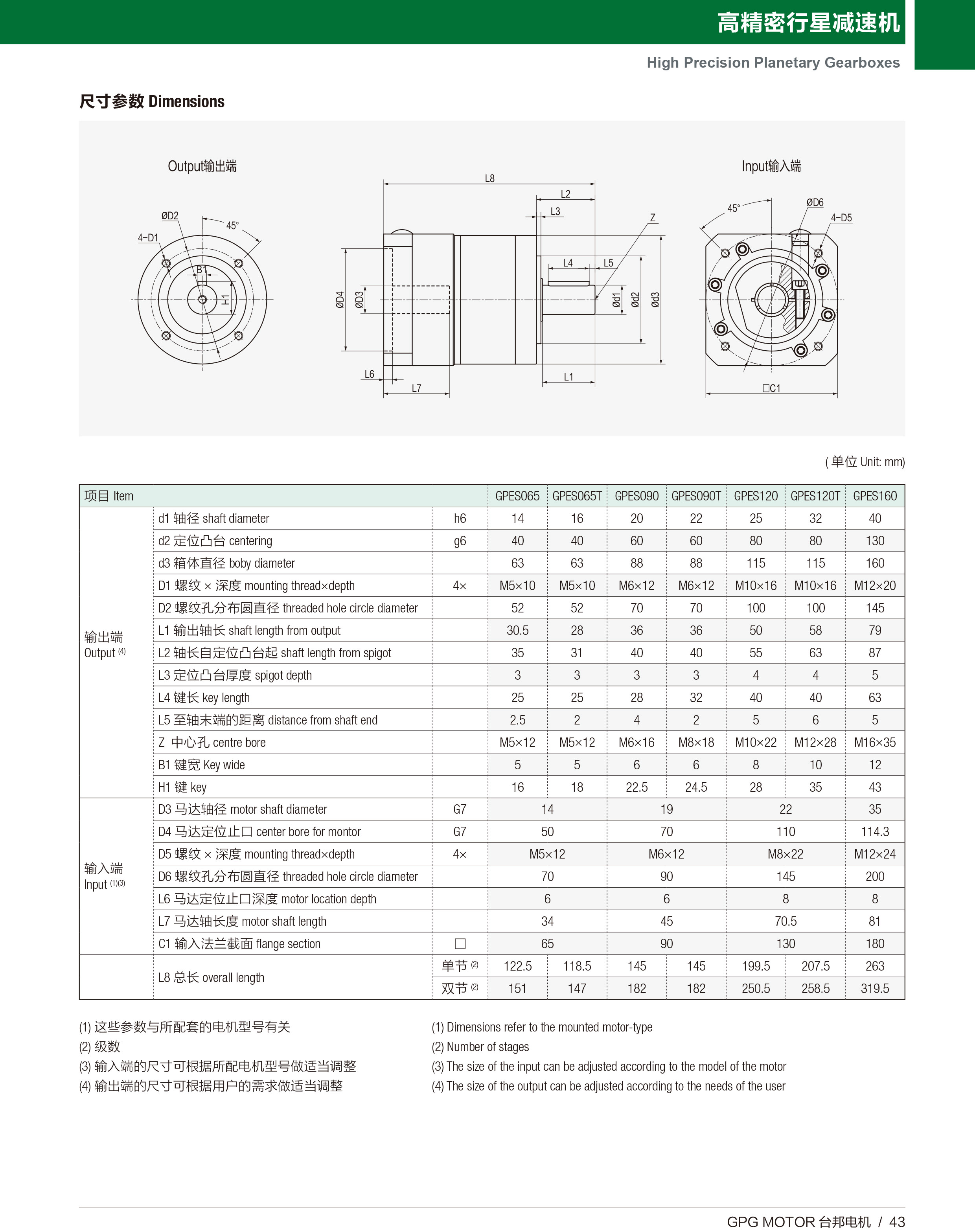优德88·(中国区)有限公司官网