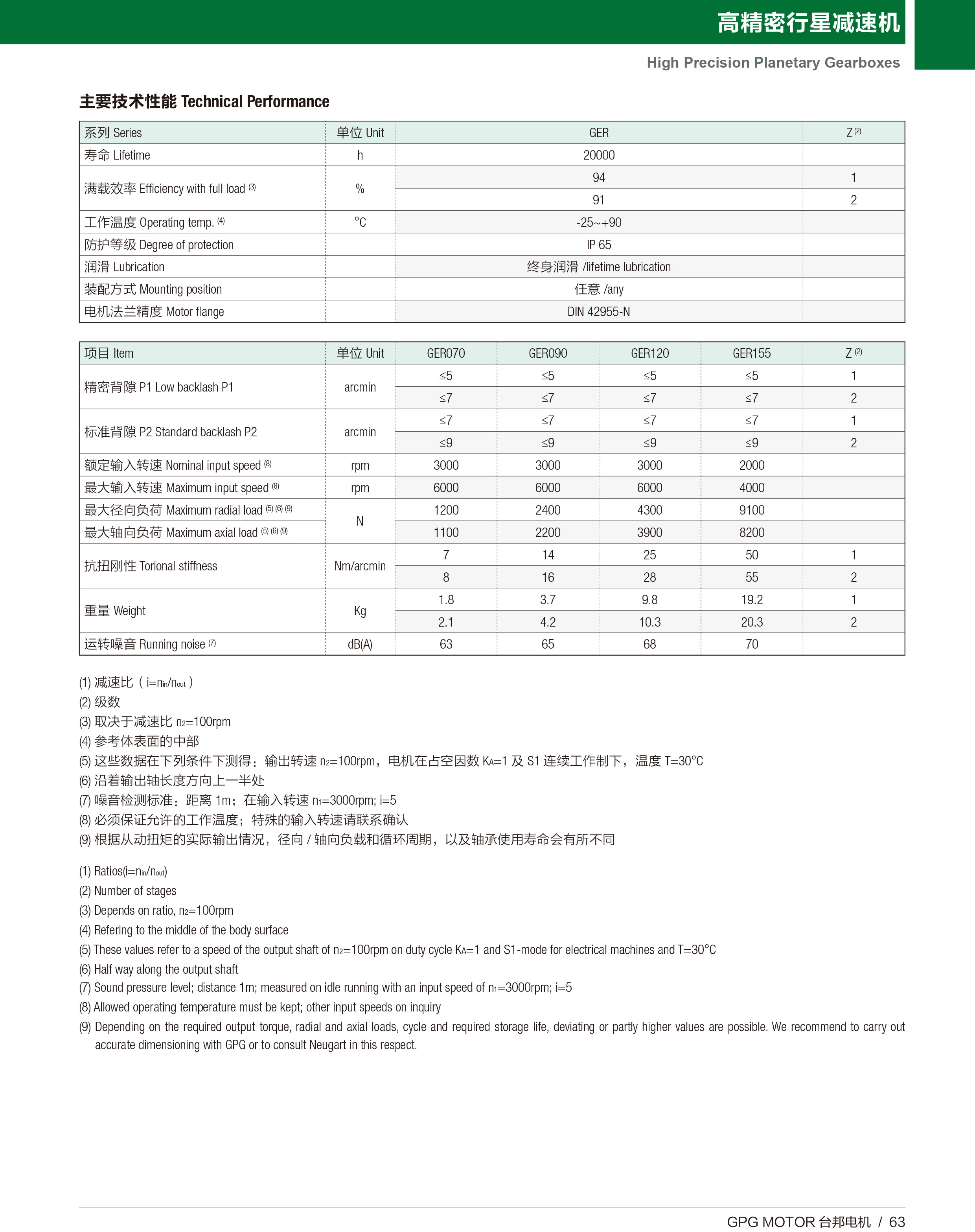 优德88·(中国区)有限公司官网