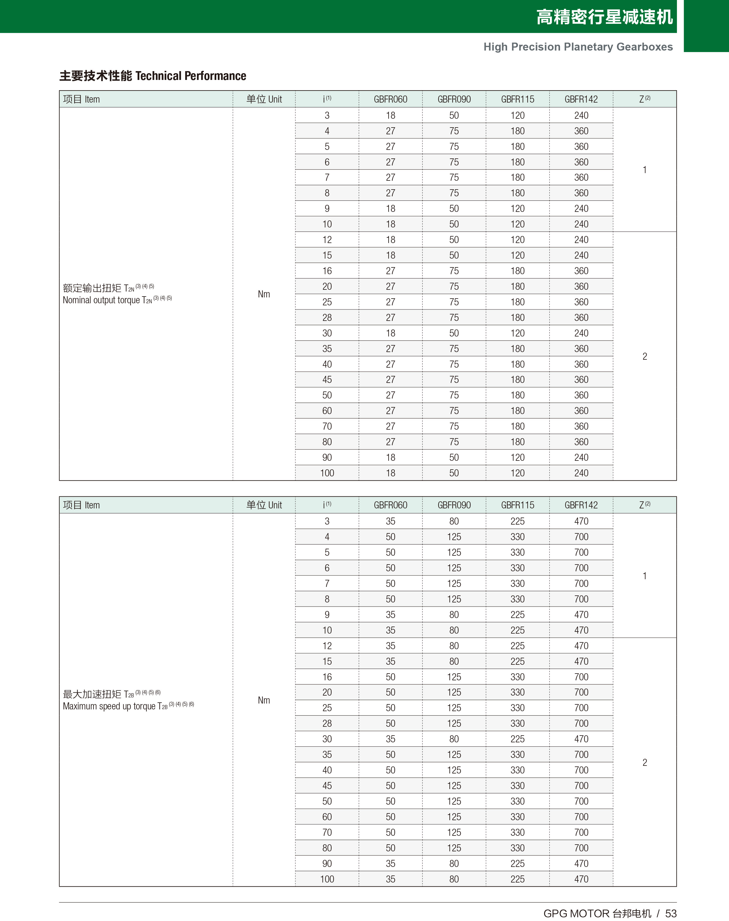 优德88·(中国区)有限公司官网