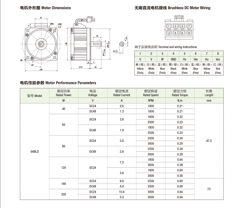 优德88·(中国区)有限公司官网