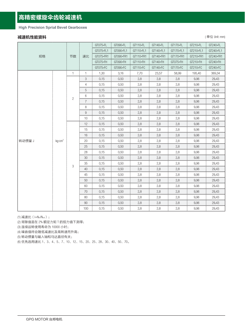 优德88·(中国区)有限公司官网