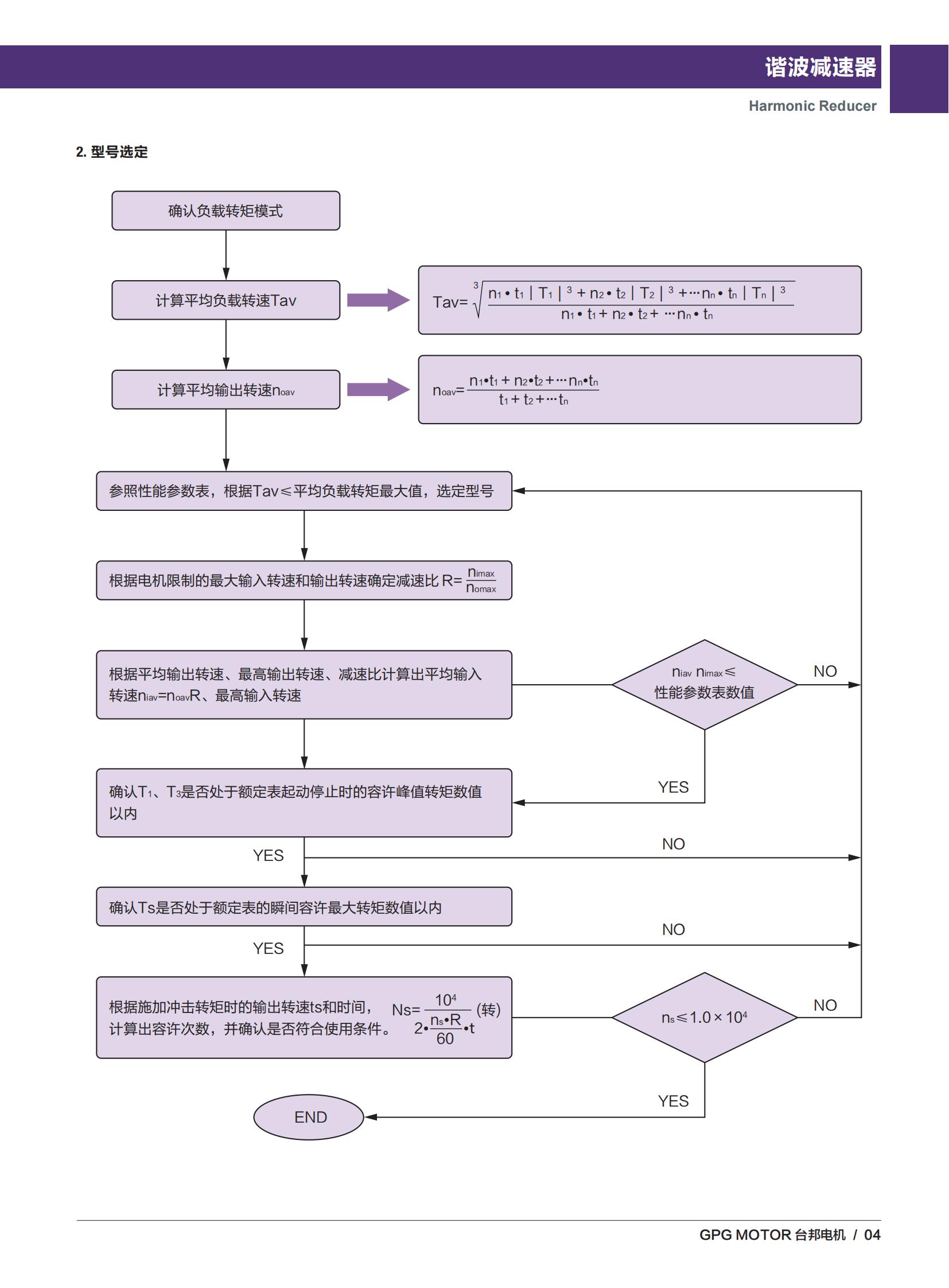 优德88·(中国区)有限公司官网