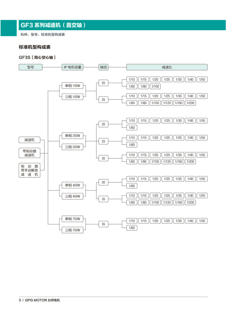 优德88·(中国区)有限公司官网
