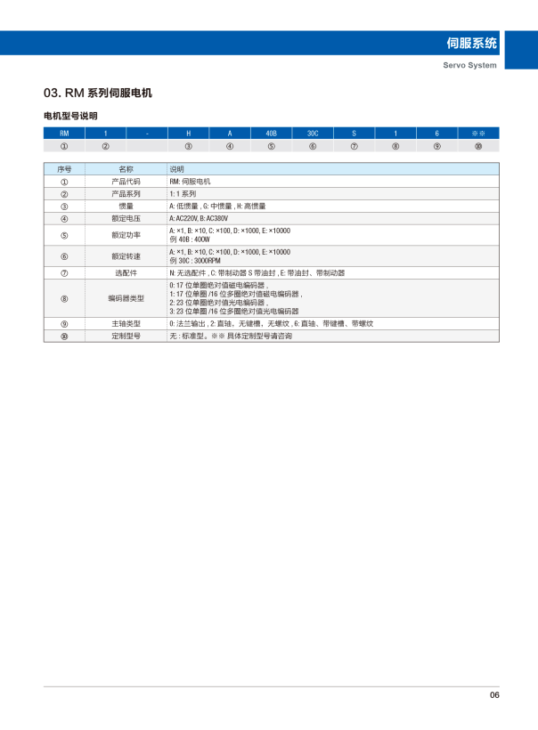 优德88·(中国区)有限公司官网