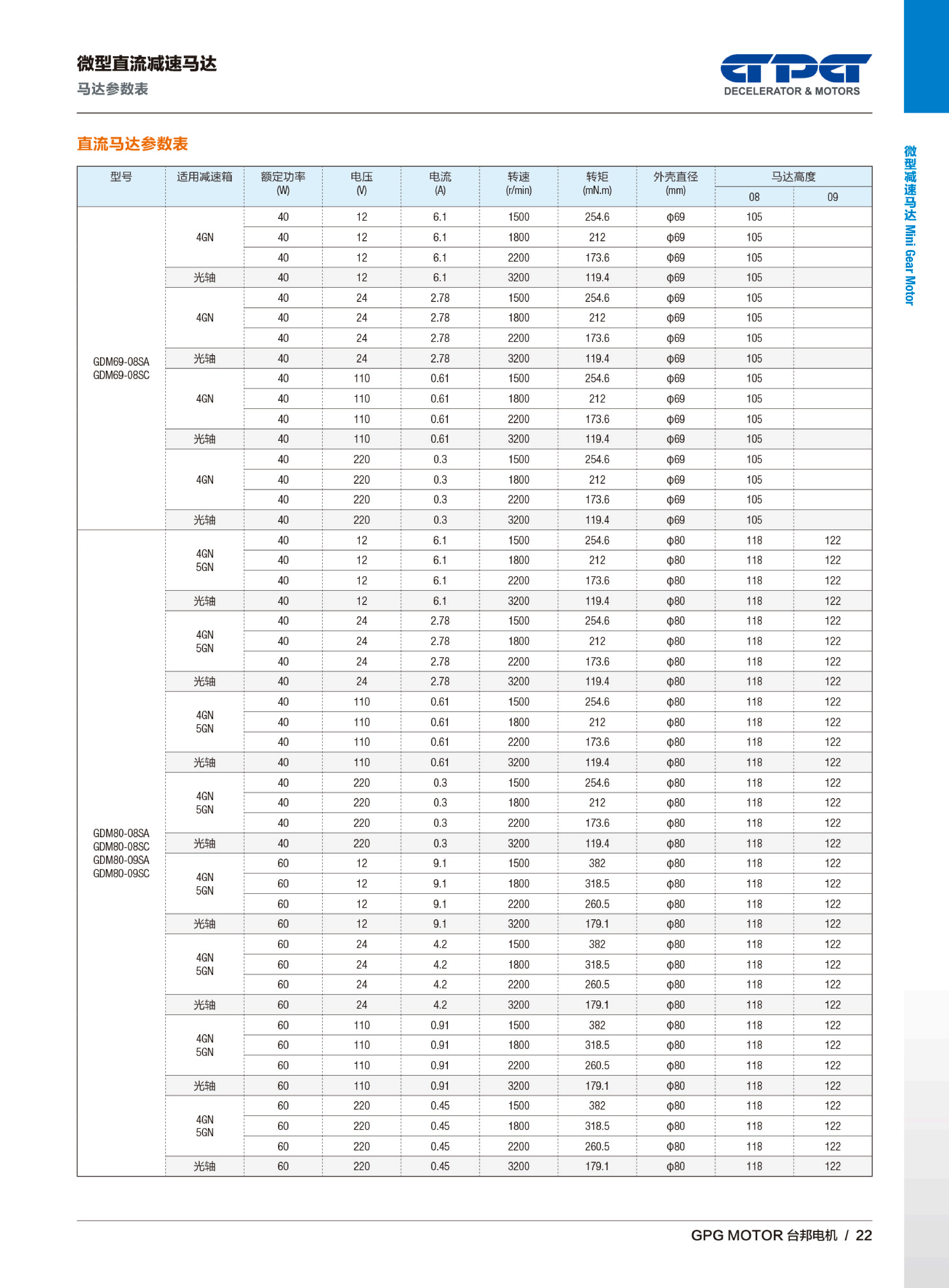 优德88·(中国区)有限公司官网