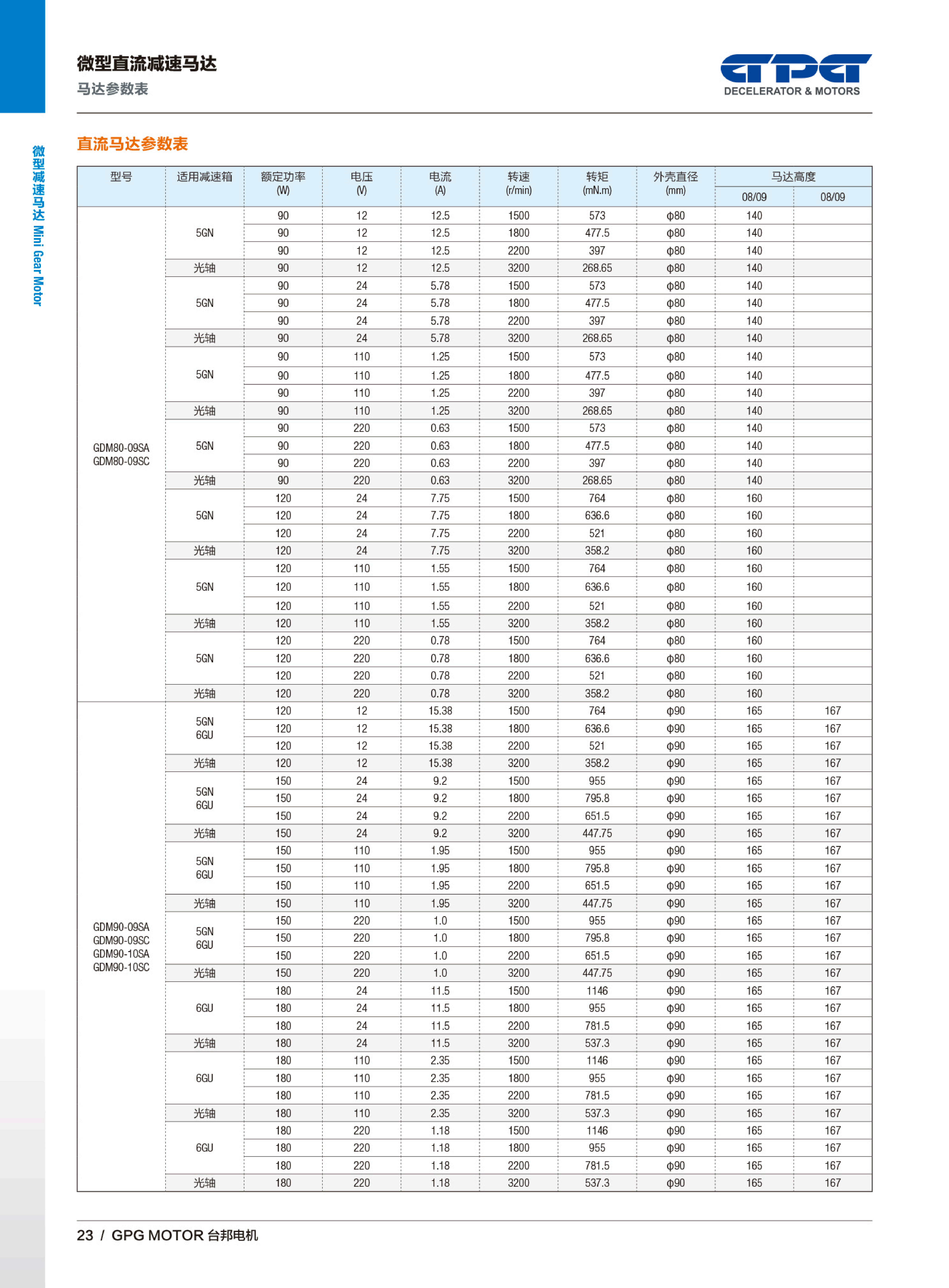 优德88·(中国区)有限公司官网