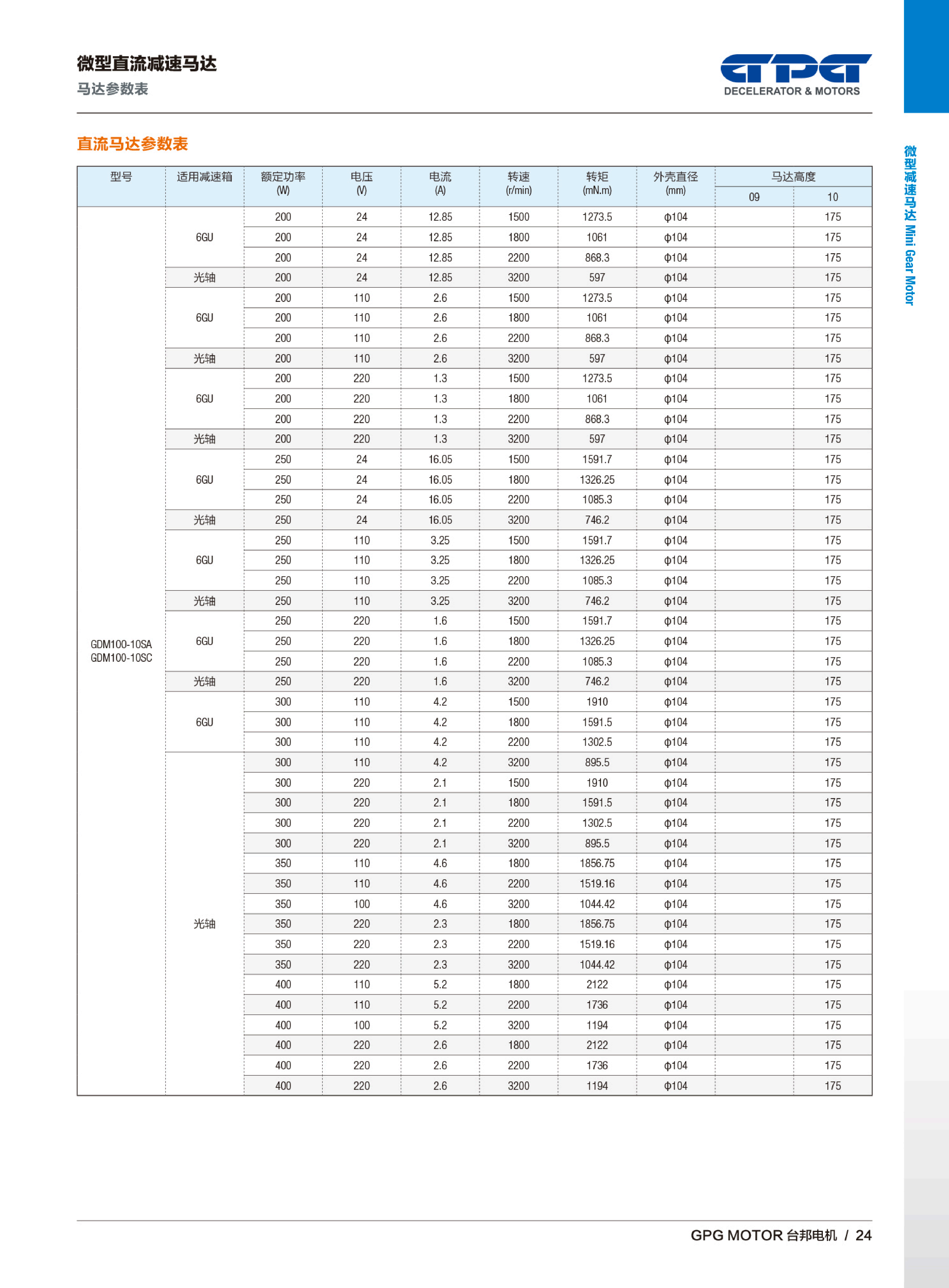 优德88·(中国区)有限公司官网